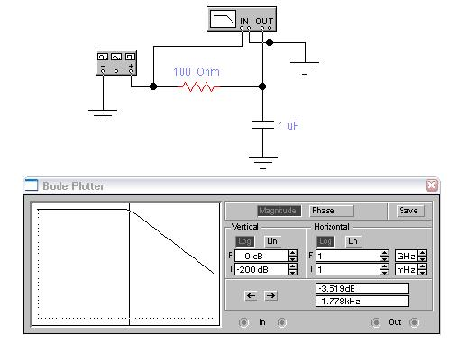 Simulación del pasa bajas con el graficador de Bode.