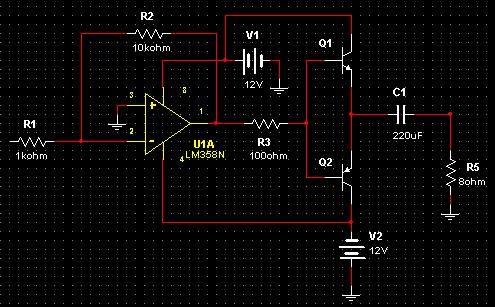 Amplificador de potencia: LM358 inversor (A = −10) más push-pull Q1/Q2 y capacitor de acople de 220 µF a la bocina de 8 Ω.