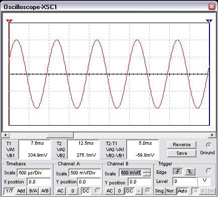 Simulación de la etapa preamplificadora.
