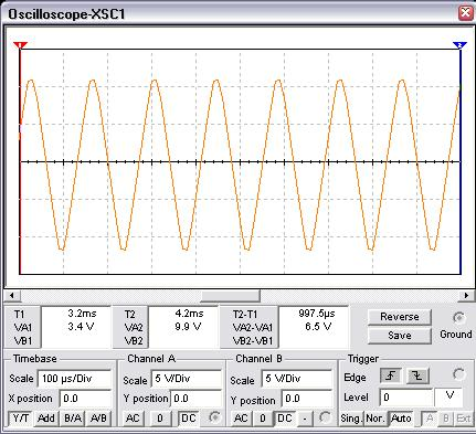 Simulación del oscilador puente de Wien.