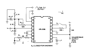 Circuito de aplicación del XR2206.